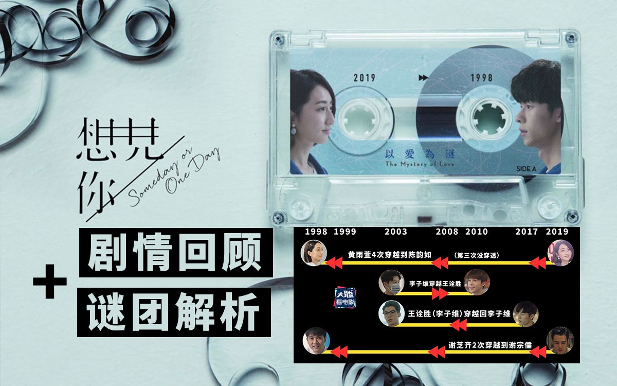 爆款剧《想见你》谜团解析剧情回顾，带你看透每次穿越